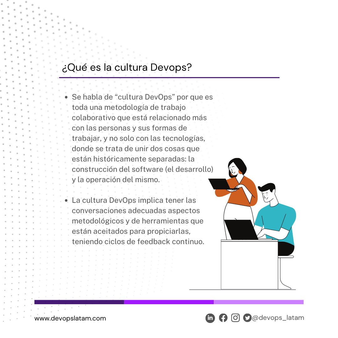 Devops_LATAM_'s tweet photo. Es normal confundir el concepto DevOps con una tecnología o una herramienta de trabajo, pero es más que eso, es una cultura de trabajo donde la comunicación entre todos es la clave. ¿y tú que opinas?  #DevopsLatam #Devops #culturaDevops https://t.co/o8jv3ZIJDf