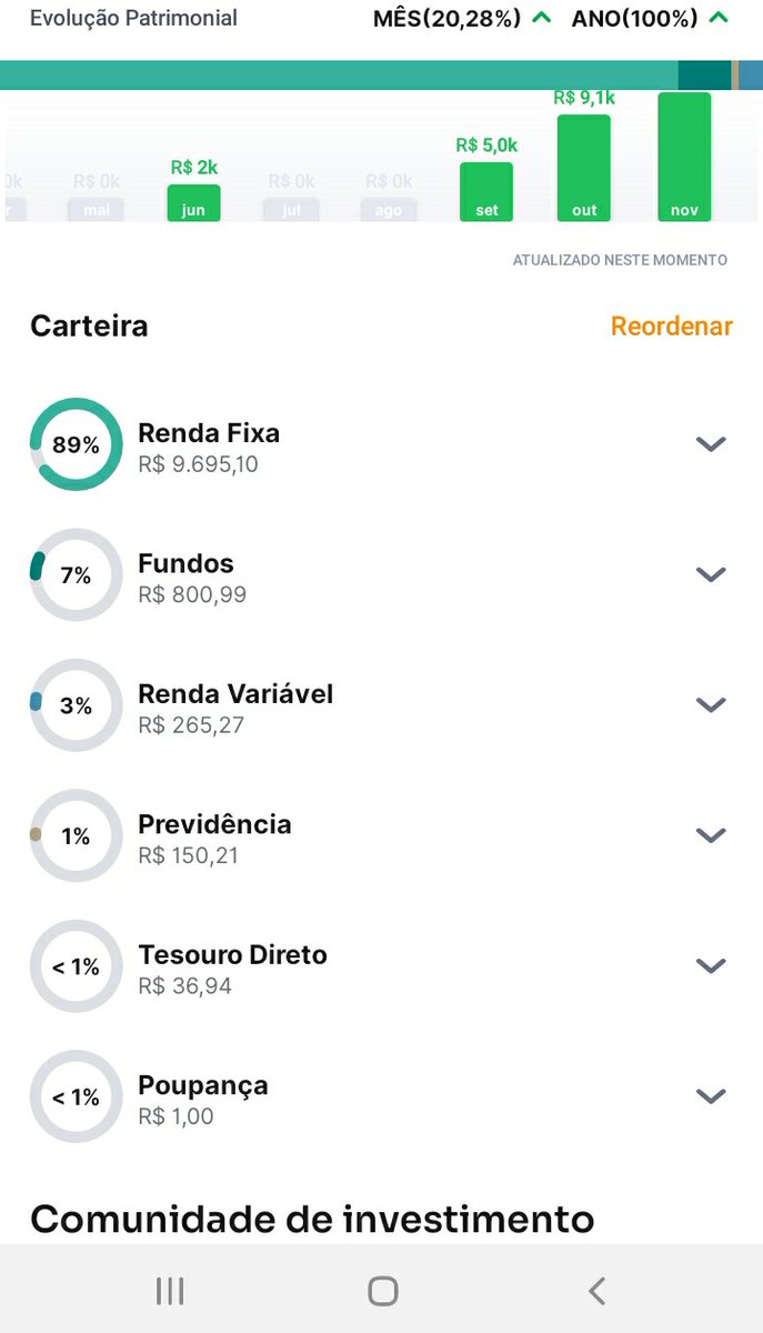 VLidone's tweet photo. Nem ferrando q fiz 18 pontos na #interweek, como faço para recorrer e ter uma apuração correta? @Bancointer https://t.co/Xcazaf01Xb