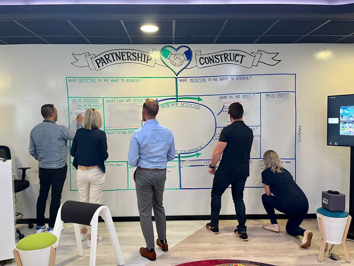 CatherineHYoung's tweet photo. @KeetvZ @GrindstoneXL @DeloitteSA @Johno_JS @Ndumisok @Su_Makkink @willjngreen @ZuandaReid @AndreaBoehmert What a great session! Tx Deloitte for our wholesome, meaningful partnership🙋‍♀️ https://t.co/z8JtzSpggo