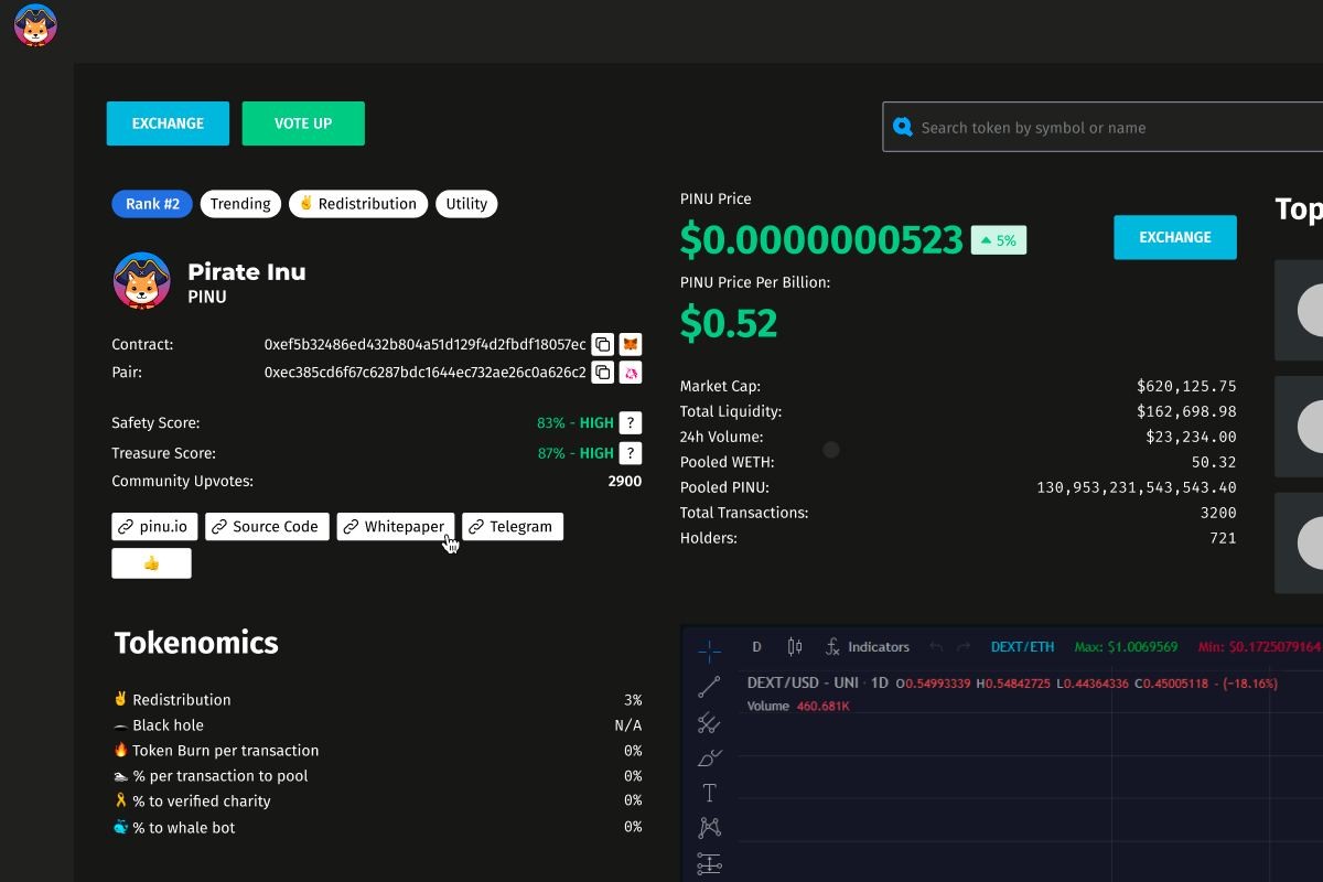 FLCryptoPirate's tweet photo. As a reminder for what's still coming from $PINU @InuPirate within the last 2 months of the year. And they have a great track record of executing the milestones. #patience It's a teaser, rest is at: https://t.co/lESwsK3Wac 👈👈👈

Still making money on my bets on $ELON &amp; $DOGE https://t.co/p0LBYVloK9