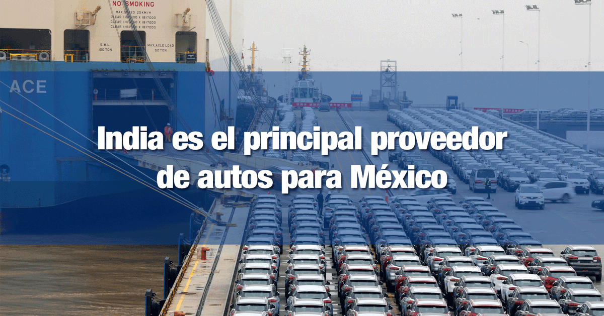 incomexnacional's tweet photo. #INCOMEXInforma
India es el principal proveedor de autos para México
Leer más: https://t.co/SVRuQe7jn2 https://t.co/XhKoRsCNan