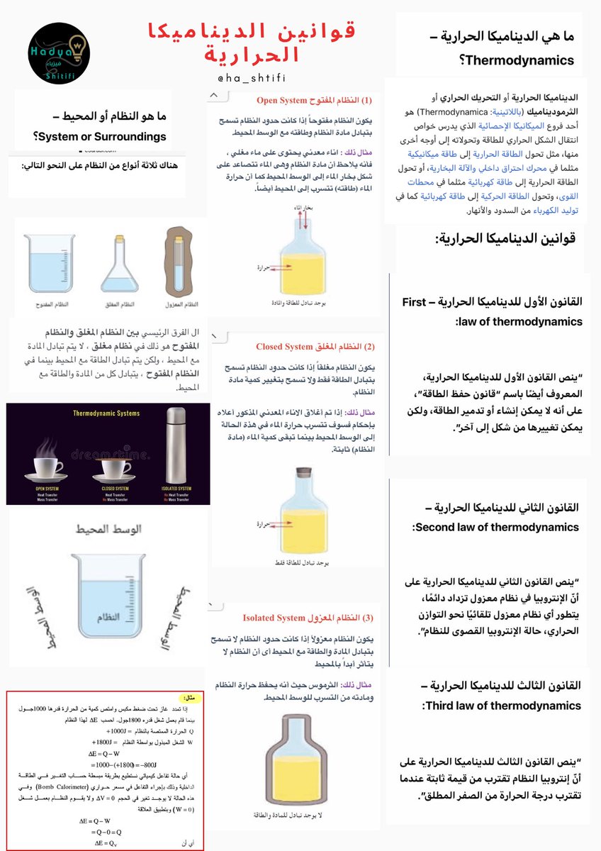 💡الفيزياء (Physics) tweet media