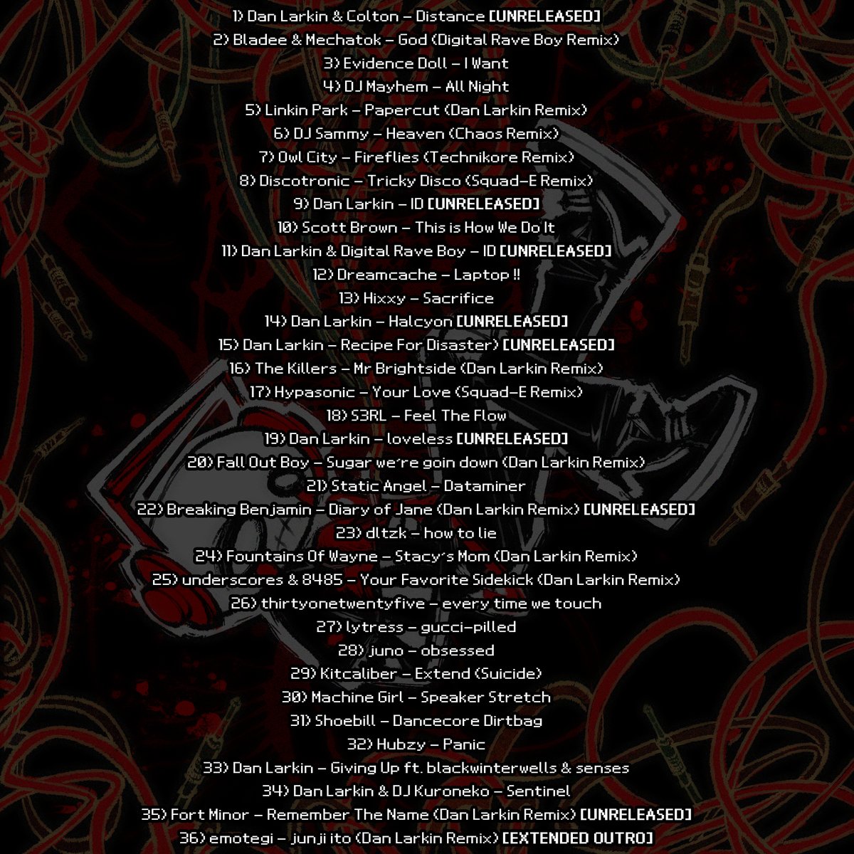 stylusdamage's tweet photo. in case you missed it I did a mix for @boilerroomtv here is the tracklist!!! I hope u love it :)

https://t.co/rpnLe9l4G6 https://t.co/whdF5JDSgw