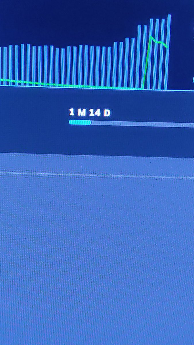 TecMaycer's tweet photo. Heyy bald kann ich Forza Horizon 5 spielen! Nur noch ein Monat und 14 Tage downloaden! Danke @Telekom_hilft (bitte um Hilfe) https://t.co/4xFqTefMrH