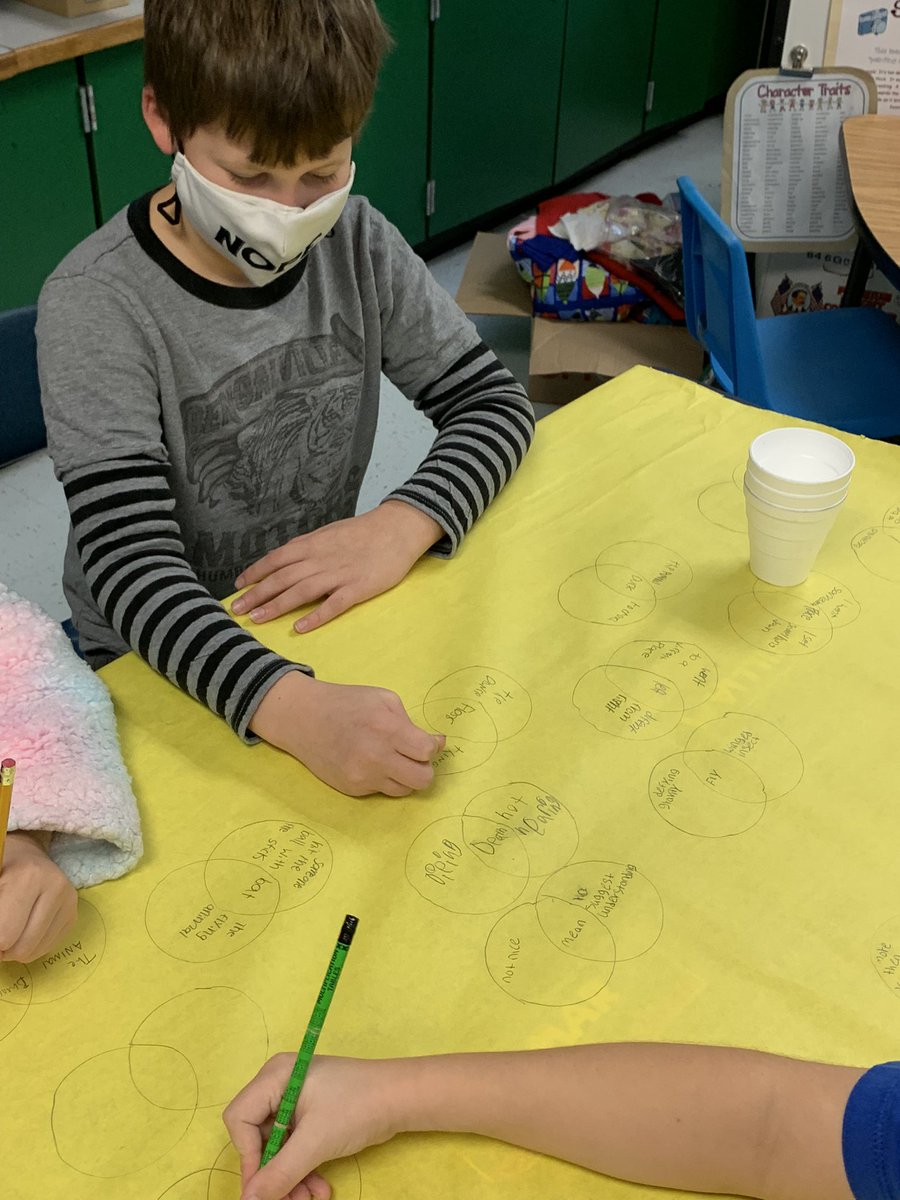 MrJacksonsWorld's tweet photo. Some of our literacy centers this week: dialogue practice, finding multiple meaning word pairs, and reading text messages to practice conTEXT clues. #literacy #literacycenters https://t.co/TMjUXL41LL