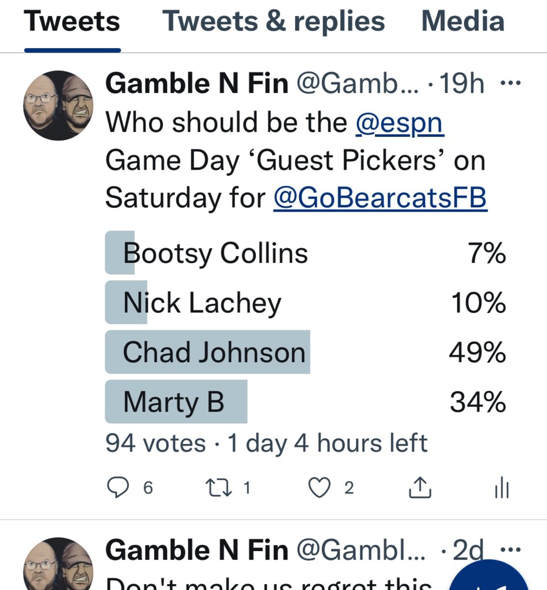 GambleNFin's tweet photo. The people have spoken. And no one was listening. Oh well. @espn @GoBearcatsFB @NickLachey @GamboGirl3  @FinRock13 https://t.co/cqKGG8diBq