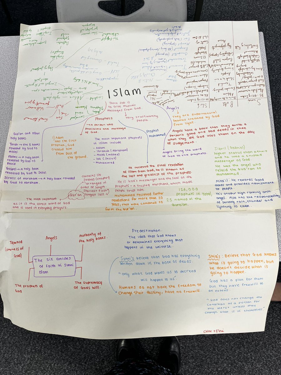 Fab Islam revision work from Miss D’s 10A4 class today - very proud teacher, awesome pupils 👩‍🏫 🙌🏼