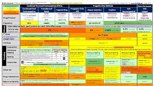 RxFiles tweet media