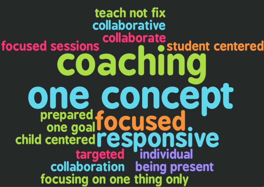 MrsRyderEDU's tweet photo. At the end of our professional learning session on Monday, @apolloD63 teachers shared one word to describe writing conferring. #63success #63forward #ApolloPride63 https://t.co/Y8lNO0ZqVt