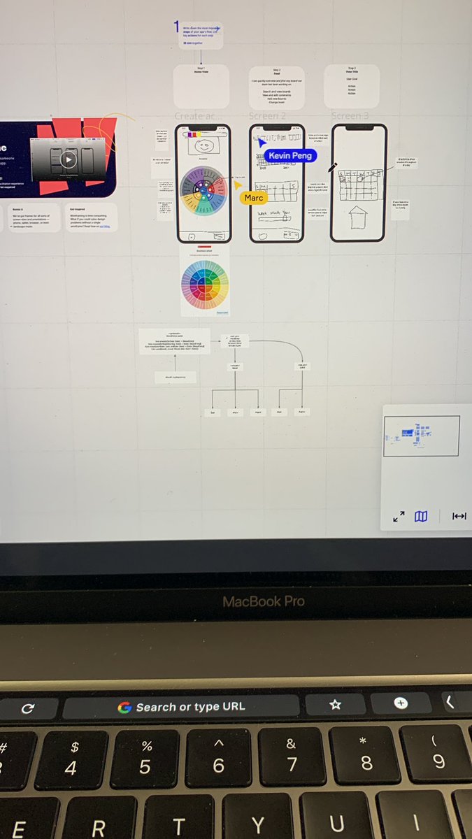 VincentBaNguyen's tweet photo. Planning stage! So far app name is: InsightOut #SwiftUIJam https://t.co/W2DAQXt6pr