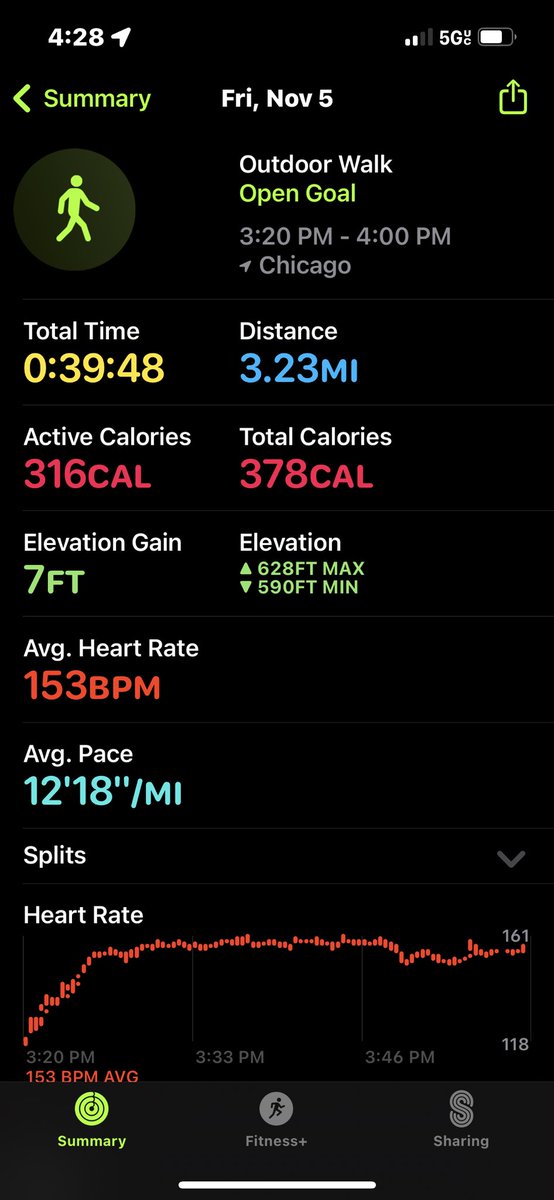 KKira312's tweet photo. Gotta get ready got the #santahustle next month. I’m getting there!!! #running #run #nonetorun #markkennedy #Chicago #runchicago #Training #imnotfast #baymax #bighero6 #Disney #workinprogress #5k https://t.co/j6dNUdjwom