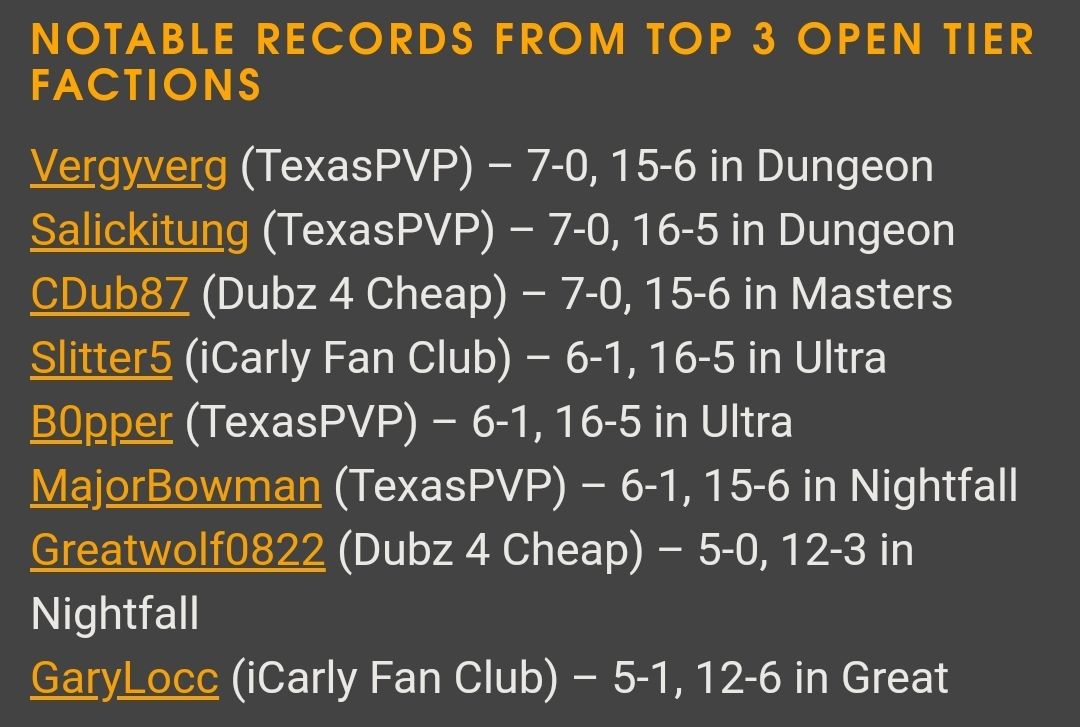 RT if you want to hype these amazing #Battlers for the next round of #SAFactions 

Hint: if you don't RT you're automatically enrolled in the haters club 😆😂