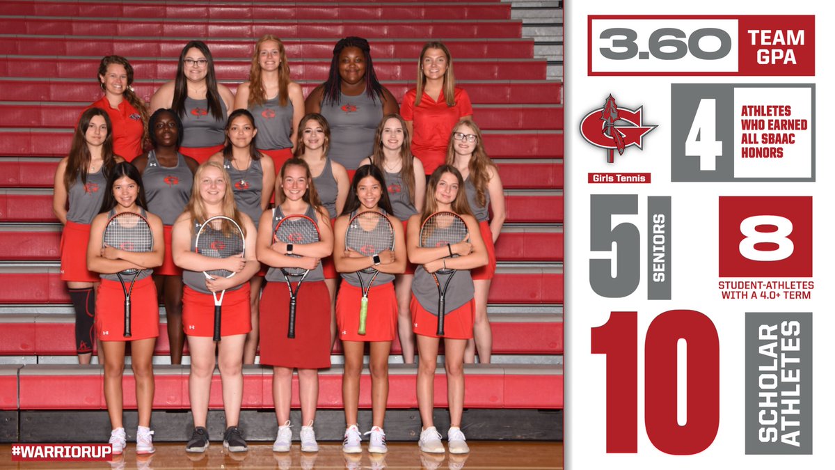 CoachKPollock's tweet photo. Proud of this group! https://t.co/UBwgcS3rIV