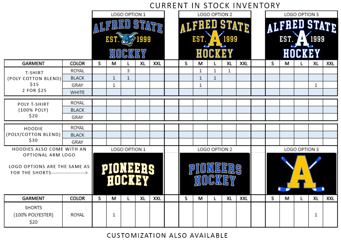 Alfred State Hockey (@Asc_Hockey) / Twitter