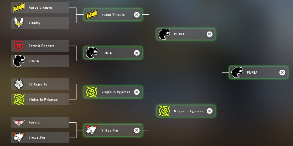 LU NA TI CO? UHAUHAUHAUH