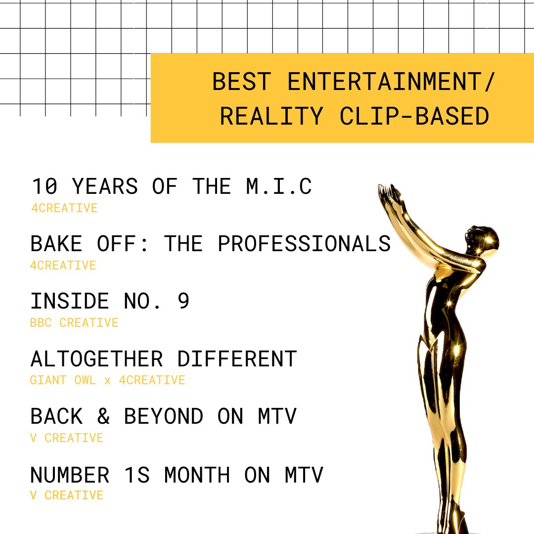 PromaxUK tweet media