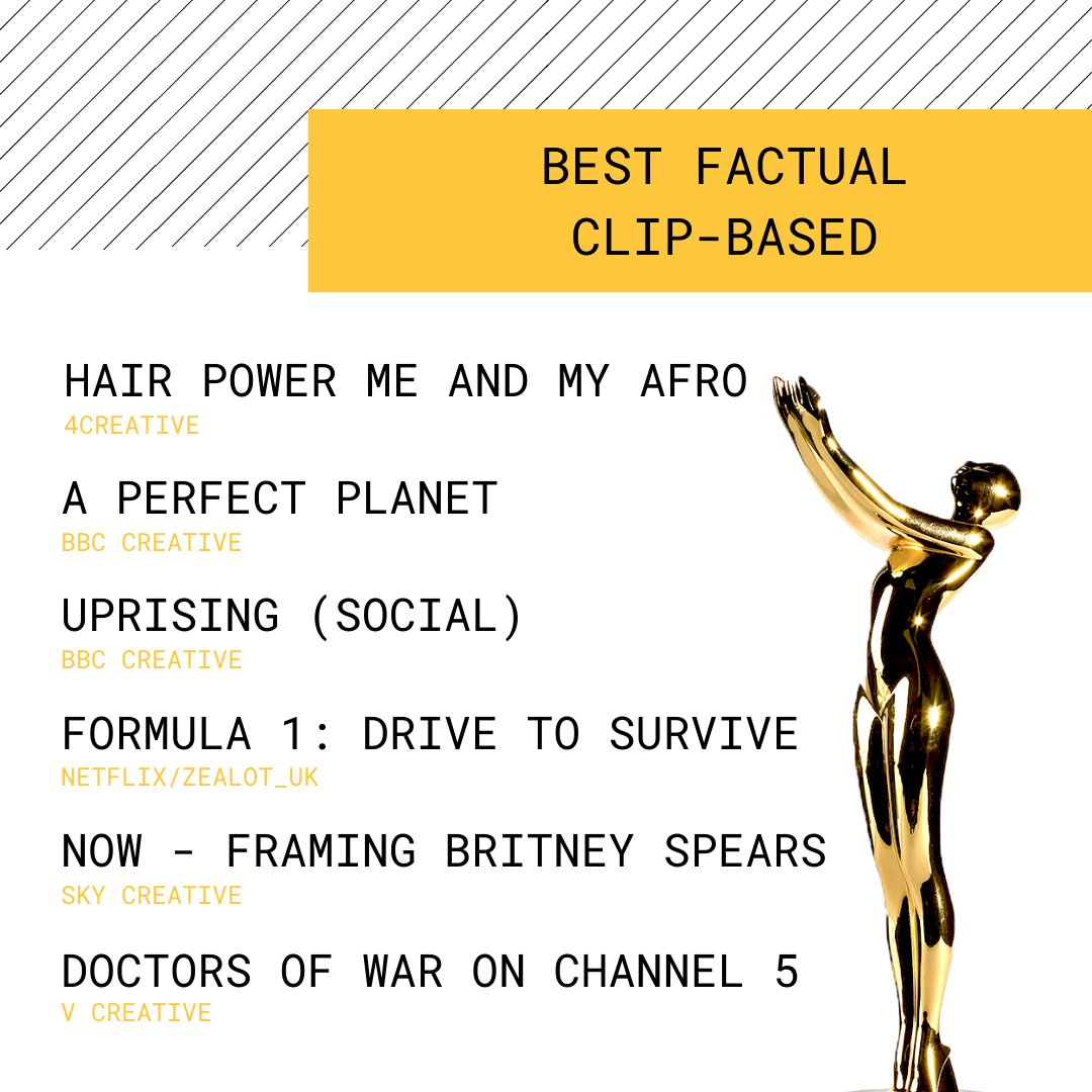 PromaxUK tweet media