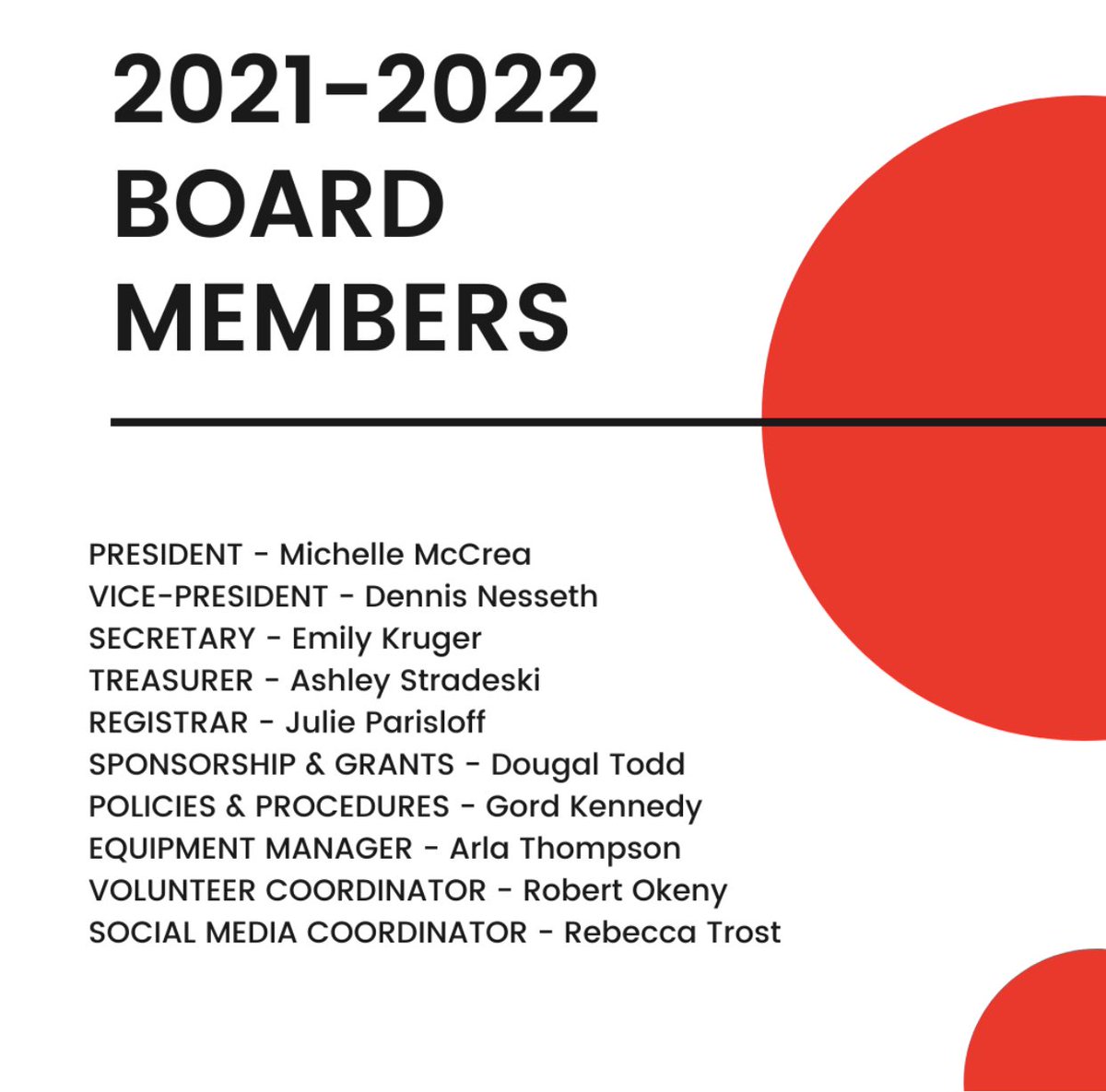 YorktonUnitedFC's tweet photo. Thank you to our returning board members, Michelle McCrea, Dennis Nesseth, Emily Kruger, Julie Parisloff, Dougal Todd, Gord Kennedy, Robert Okeny, and Rebecca Trost.⠀⠀⠀⠀⠀⠀⠀⠀⠀
Please help us welcome our new board members, Ashley Stradesky &amp; Arla Thompson. https://t.co/PFFSMn2Koj