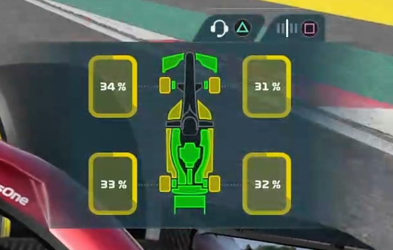 Resumen GP México #SF1