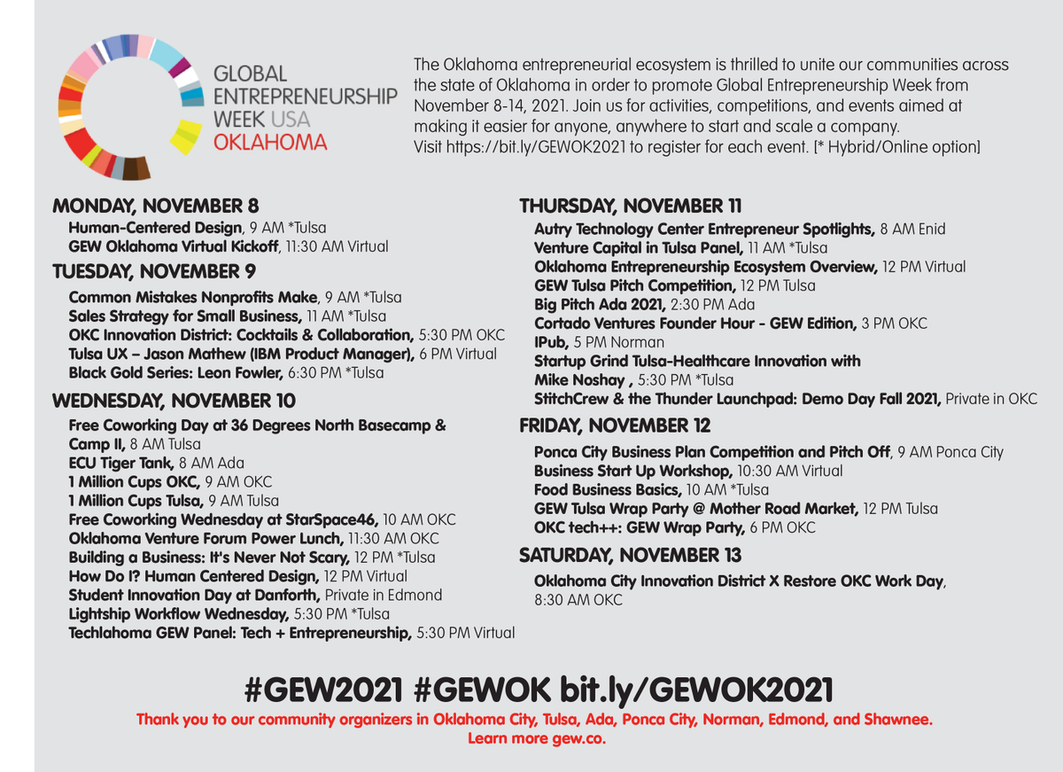 LaunchOKCMetro's tweet photo. Next week is Global Entrepreneurship Week (November 8-14) &amp; the #Oklahoma entrepreneurship ecosystem has been busy prepping a week of events around the state. #GEW2021 #GEWOK 💡 https://t.co/QQH6bn6bFX https://t.co/bK2bPiwFyY