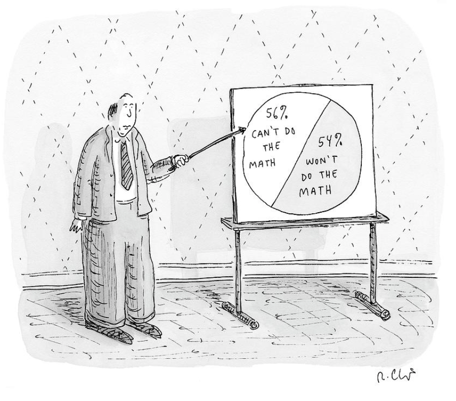 Jared Spool tweet media