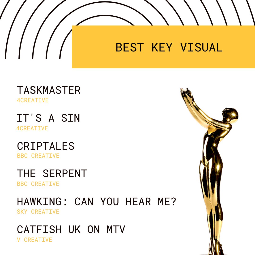 PromaxUK tweet media