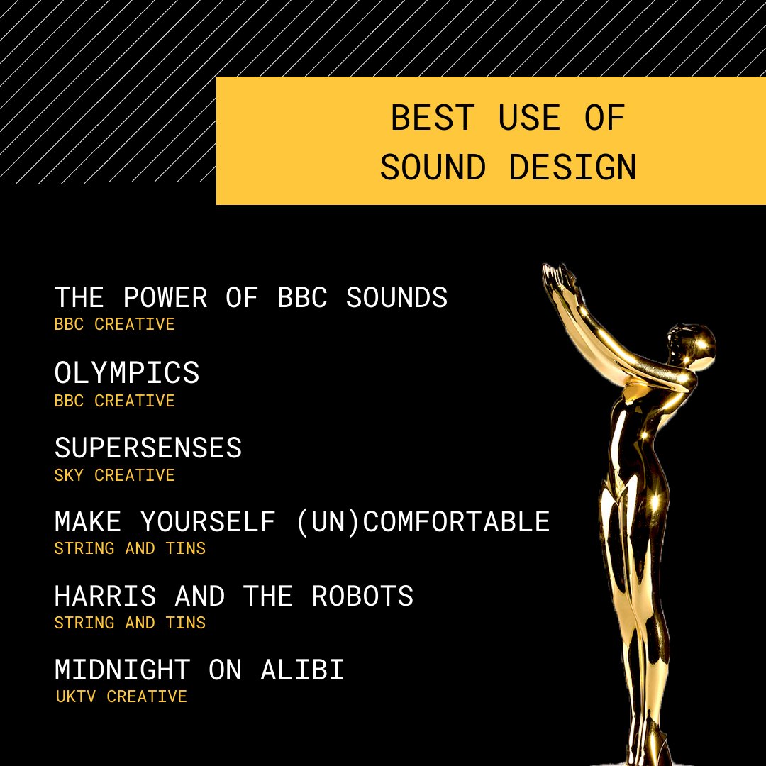 PromaxUK tweet media