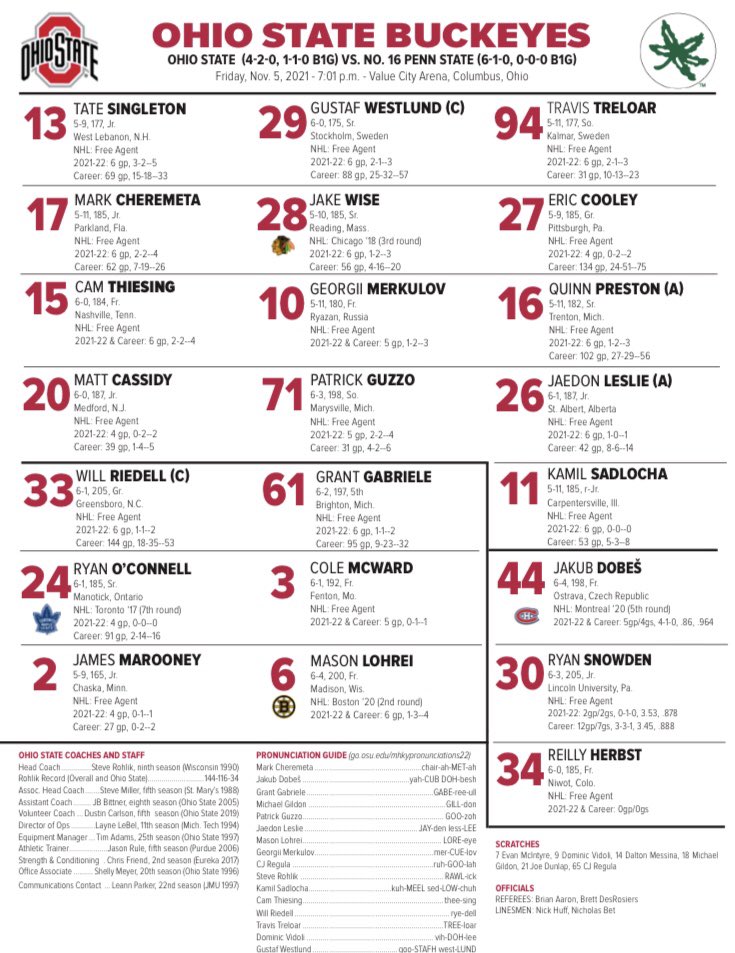 Penn State Men’s Hockey tweet media