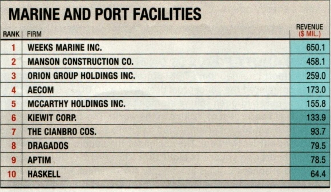 Measutronics Corporation tweet media