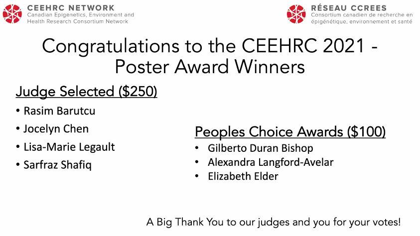 CEEHRC's tweet photo. The final wrap up to #CanEpi21 is announcing the poster award winners! Congratulations: 
Rasim Barutcu @rassobar
Jocelyn Chen
Lisa-Marie Legault @LM_Legault
Sarfraz Shafiq
Gilberto Duran-Bishop @duran_bishop
 Alexandra Langford-Avelar @AlexLangford15 
Elizabeth Elder @eli__elder https://t.co/3c2v4HIyEv