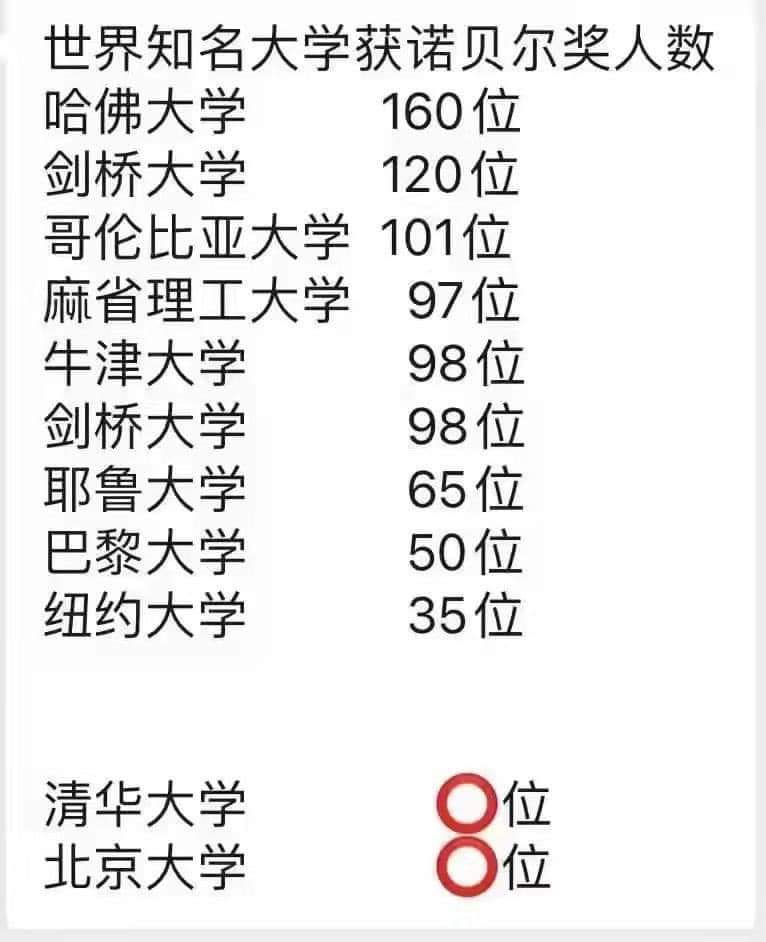WNkWKvLJrceejju's tweet photo. @Lelechen945 中國現在應該是威脅和平第一名！ https://t.co/5Av1IBbfZw