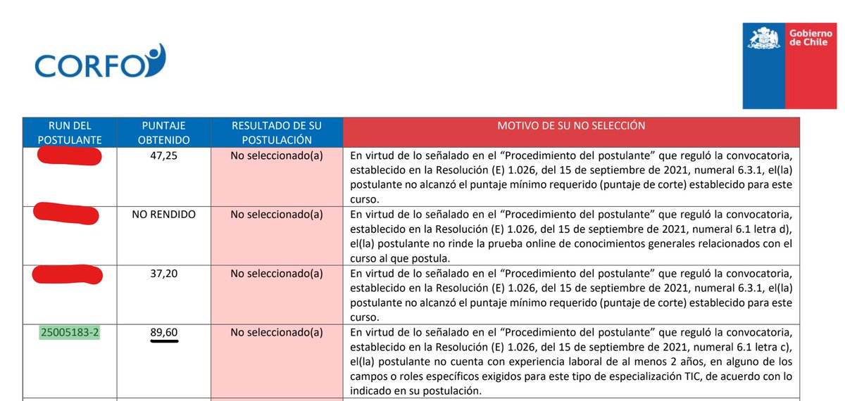 Ortega... y no Gasset tweet media