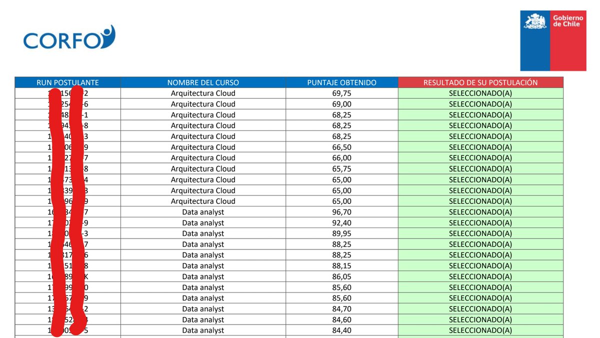 Ortega... y no Gasset tweet media