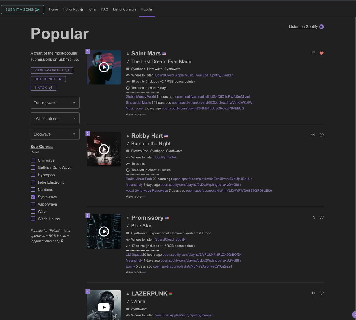 The Last Dream Ever Made is number one in the Synthwave Charts on <a href="/submit_hub/">SubmitHub</a> !
Thanks to all the bloggers and curators who supported the song 🤍💛💙
#synthwave #retrowave #charts #saintmars #saintwave