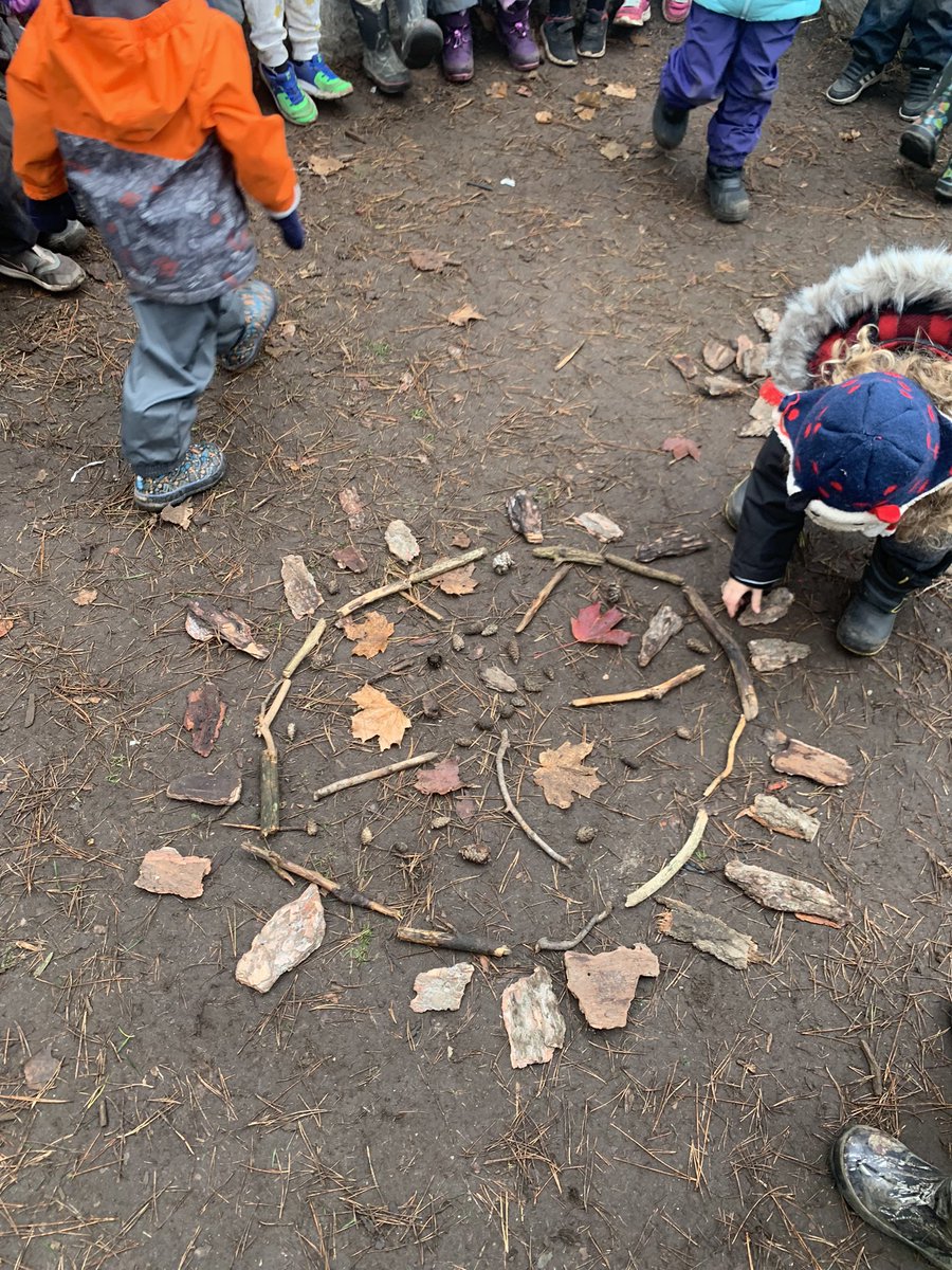 mrsflewelling27's tweet photo. Outdoor science mandalas this morning with the kindies! @GuthriePublic @SCDSBey #outdoorlearning #naturemandalas #teamwork https://t.co/5iDOKxgSk4
