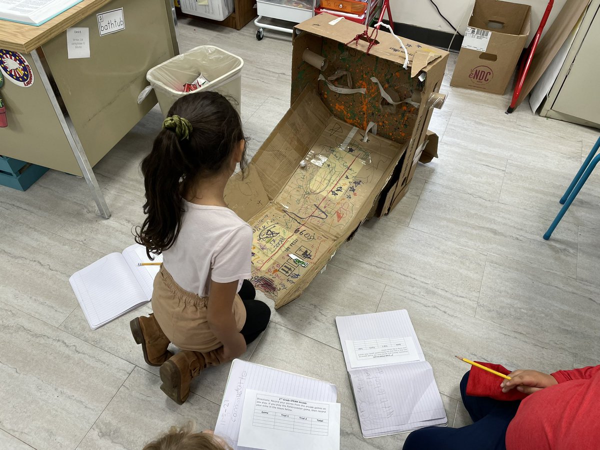 Ms. Reid’s Class tweet media