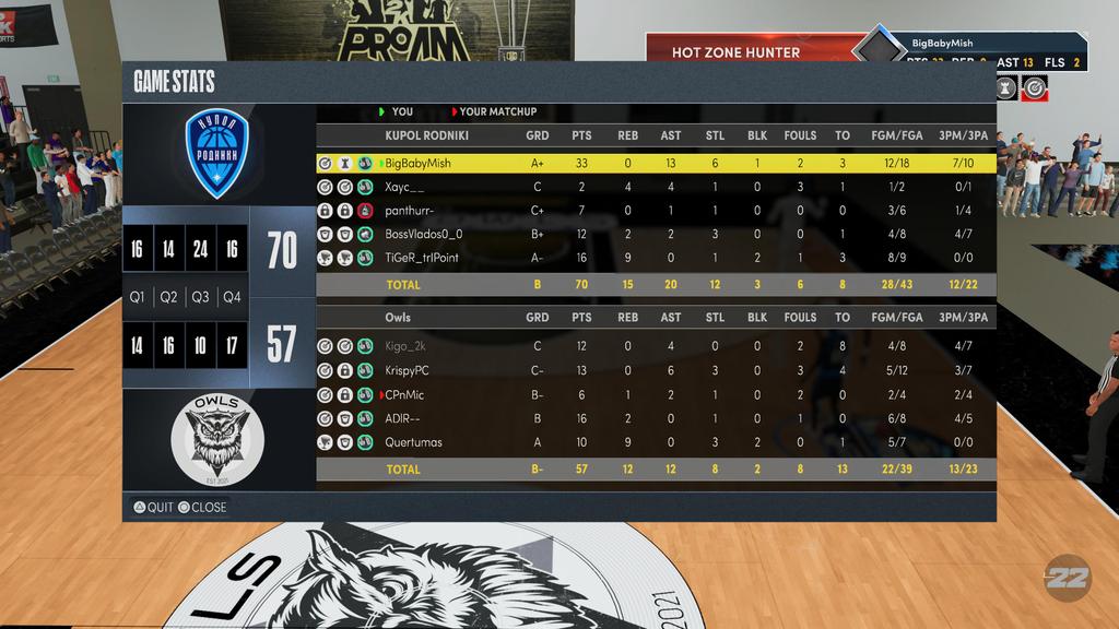 Kupol Rodniki eSports tweet media