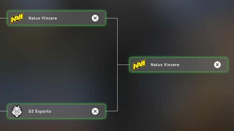 G2esports's tweet image. Diamond formula 💎