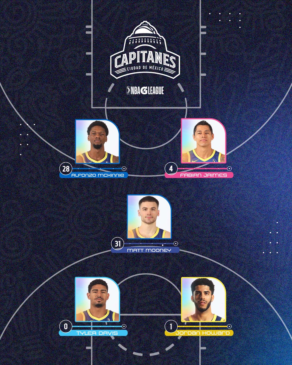 CapitanesCDMX's tweet photo. 🏀 • El 5 de CAPITANES de hoy:

•  Alfonzo Mckinnie
•  Fabian Jaimes
•  Matt Mooney
•  Tyler Davis
•  Jordan Howard

#YoSoyCapitán 💙💛 https://t.co/ncencZV8iQ
