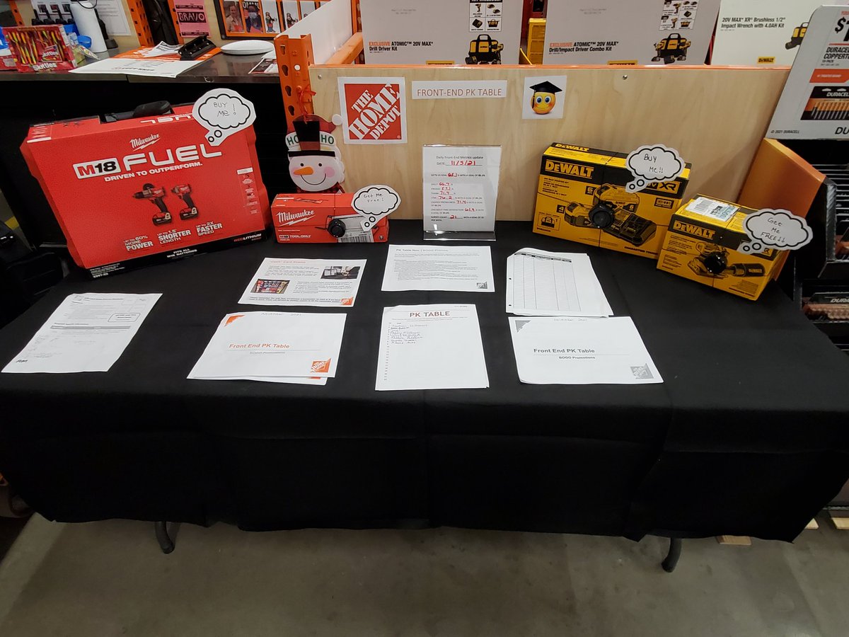 Set up a huge PK table for special buys, promotions, and gift card scams. Driving awareness!