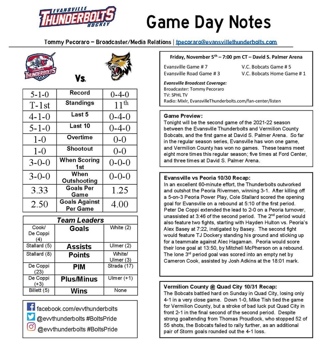 ThunderboltsPXP's tweet photo. 2014 ⏭ 2021
(Unpaid) Medical bills for my broken nose: $3500
My pay that night: $40
The story that this injury created: Priceless
@evvthunderbolts at VC Bobcats live from Palmer Arena, faceoff at 7:00pm CT! Tune in at https://t.co/iTQxfyhrwL
#BoltsPride #SPHL #DasherNation https://t.co/IsQ4IYQUwj
