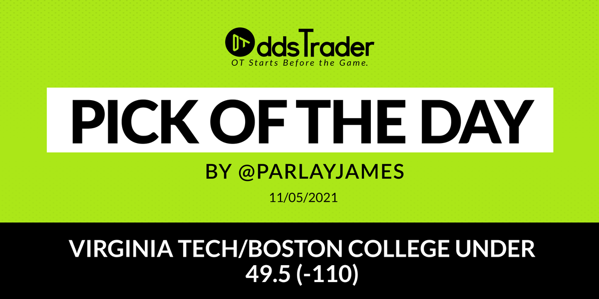 OddsTrader_'s tweet photo. Here is @ParlayJames' pick for tonight's game between the Boston College Eagles and the Virginia Tech Hokies.
Let's get it π
#NCAAF #BCvsVT #BettingPicks #SportsPicks https://t.co/t38lxENflo