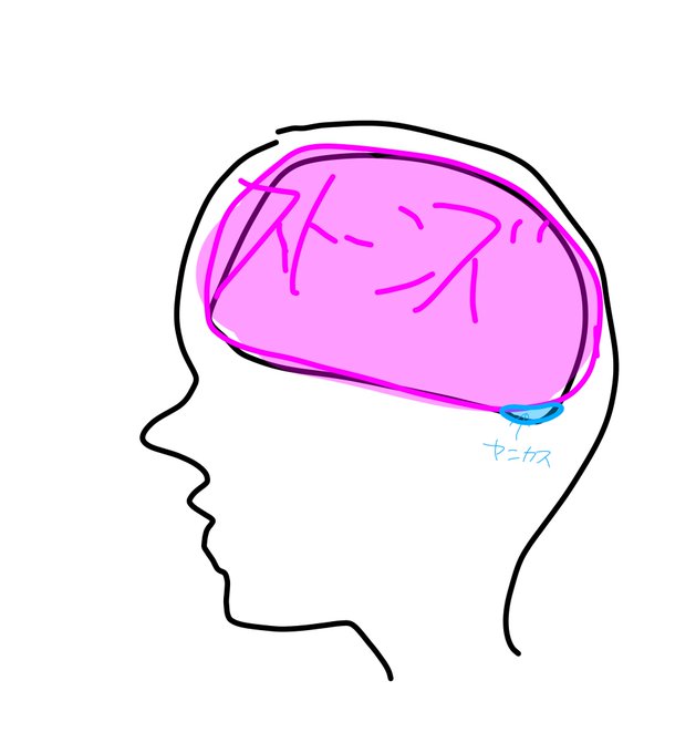 脳内メーカーのtwitterイラスト検索結果 古い順
