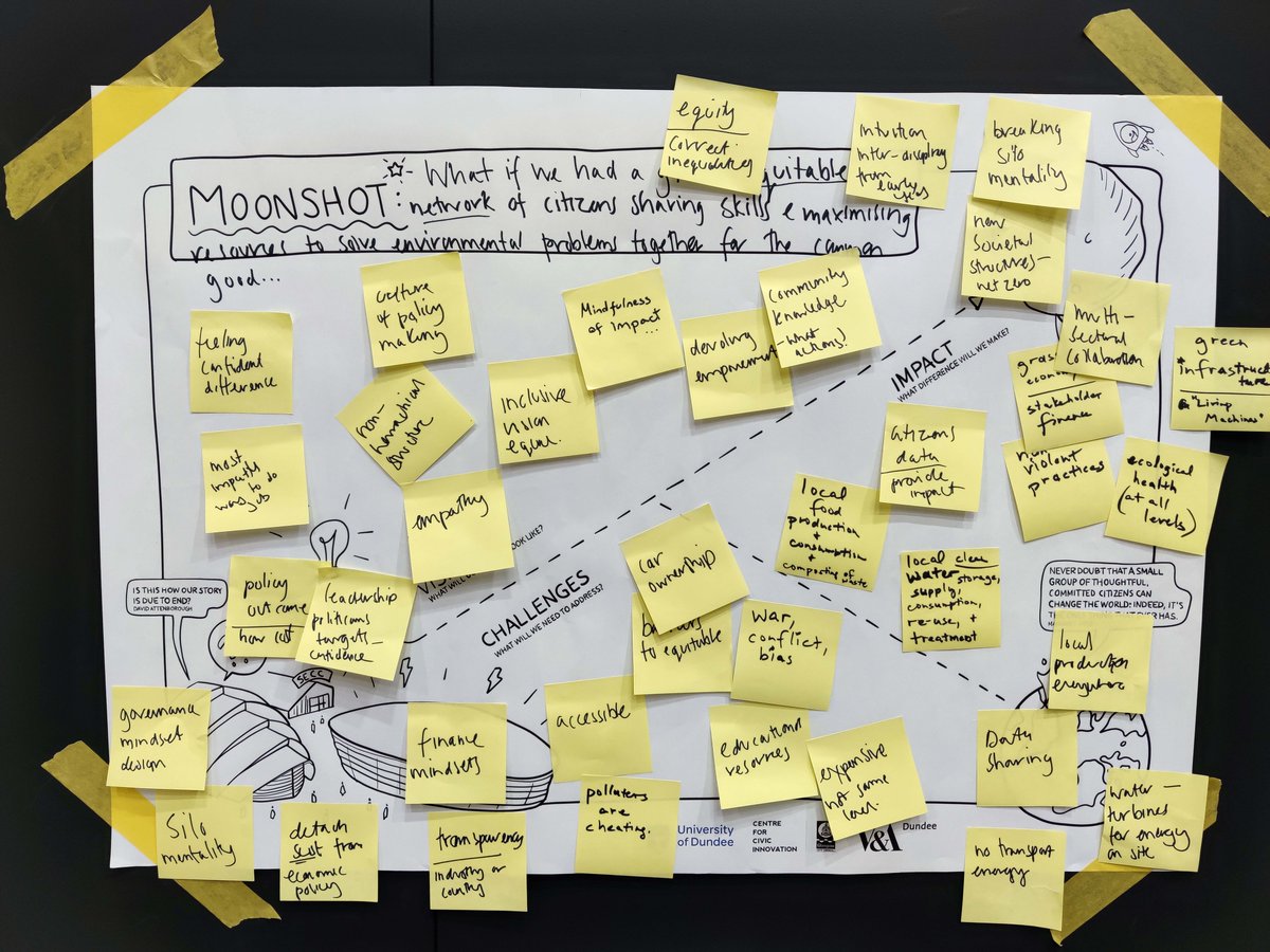 IISD_ENB's tweet image. Participants at the #COP26 Resilience Lab discussed initiatives to keep local knowledge alive and inclusive, as well as the need to consult communities to ensure that their representation online matches what they expect in real life

Our highlights 👉 enb.iisd.org/resilience-lab…