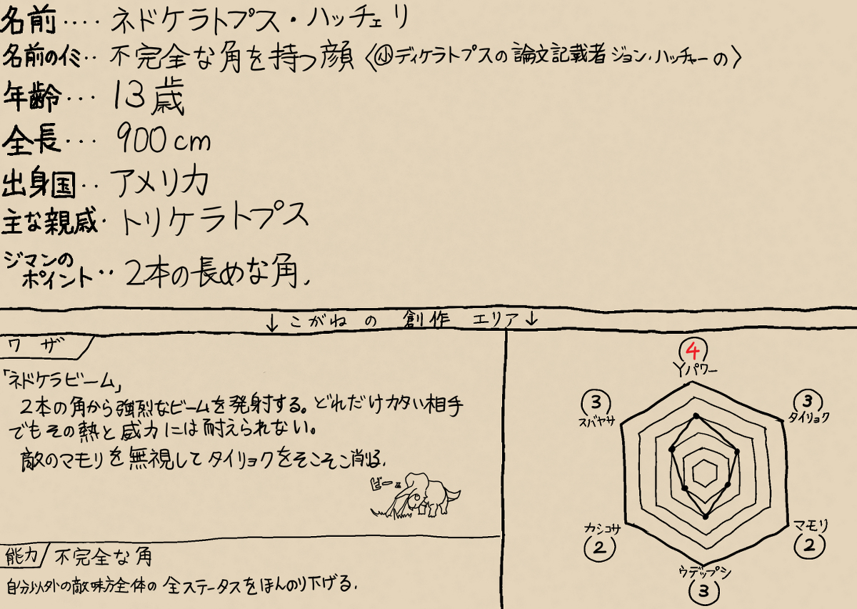 角2本 ネドケラトプス #恐竜 #やんわりッ古生物 #角竜 #2 #ネドケラトプス https://t.co/tRJ2Mjbq6i 
