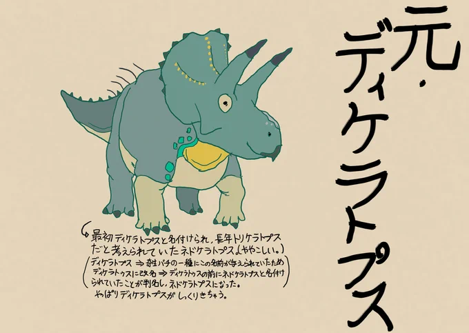 角2本 ネドケラトプス #恐竜 #やんわりッ古生物 #角竜 #2 #ネドケラトプス https://t.co/tRJ2Mjbq6i 