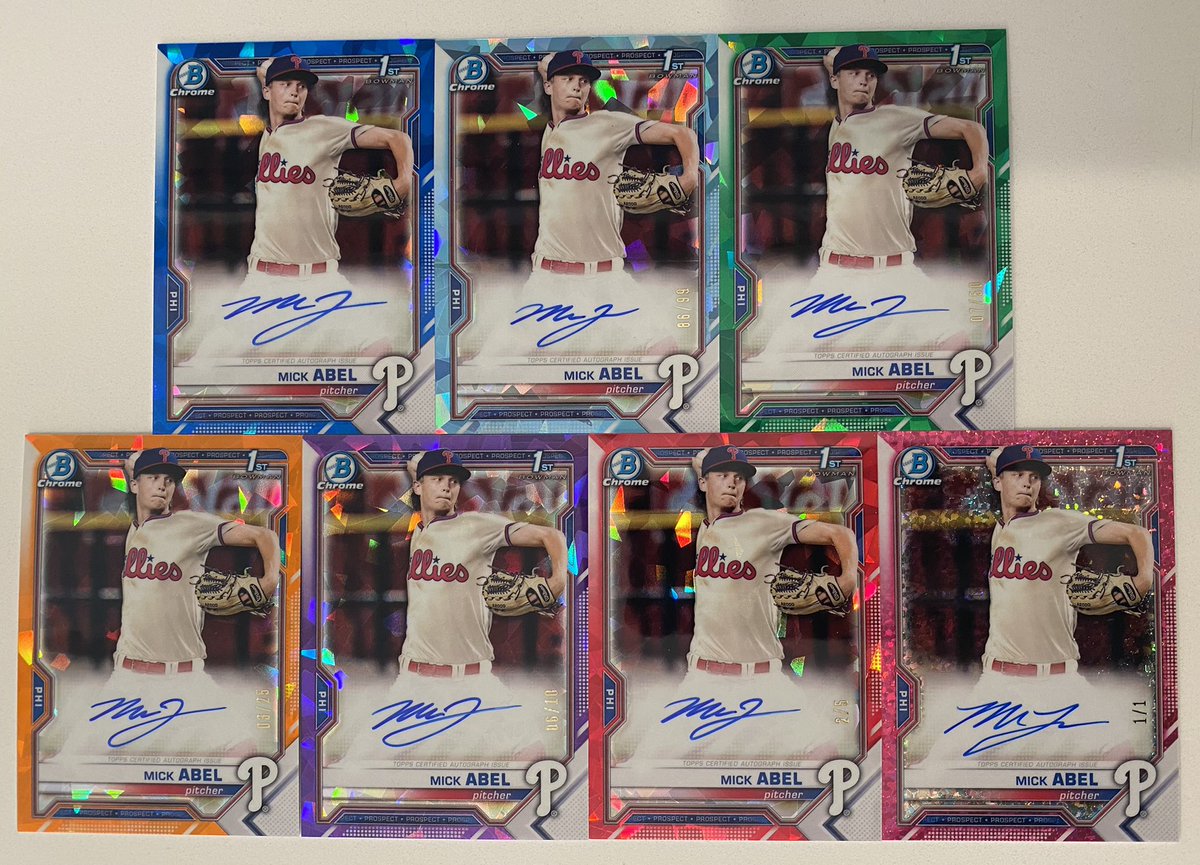 Neil Abel tweet media