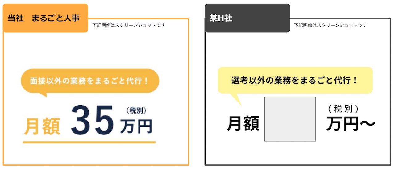 コンさん まるごと人事の代表 2社の採用を手伝った人 Rt希望 起業家ってズルくてダサい仕事でしたっけ 当社 まるごと人事 のサイト サービスを丸パクリしている企業がいます この6年間 赤字を出しても仲間と乗り切って試行錯誤してきた