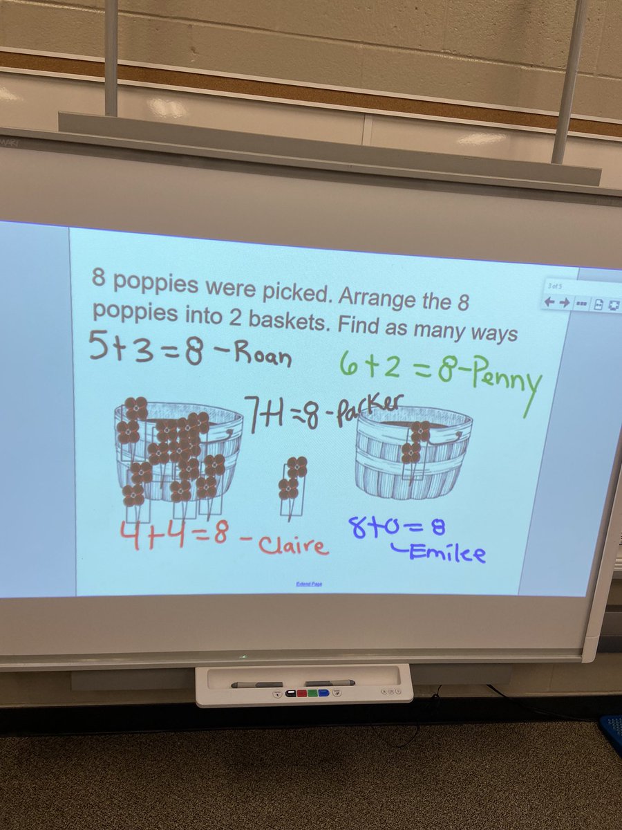 MahovlichL's tweet photo. Need a math talk next week? 8 poppies were picked. Arrange the 8 poppies into 2 baskets. Find as many ways. #TVDSBmath #TVDSBkinder https://t.co/RuvNX135h4