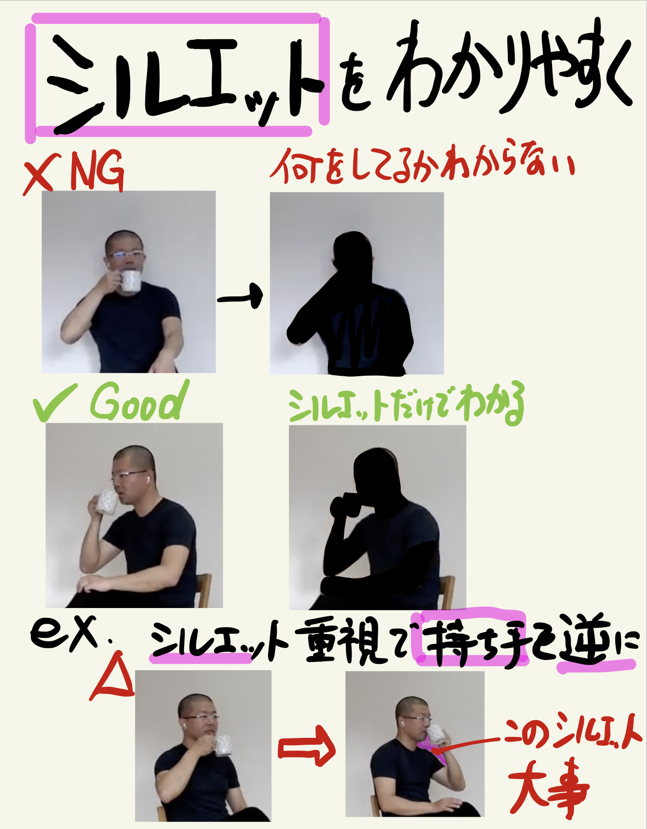 アニメ私塾 表現は自由じゃない シルエットが大事 見栄えのするポーズやアングルは限られているということでもあります 名作のアニメ 漫画 映画の構図を調べてみましょう 意味不明なところにカメラ 視点 はありません より効果的に見える構図 アニメ私塾 表現は自由じゃない シルエットが大事 見栄えのするポーズやアングルは限られているということでもあります 名作のアニメ 漫画 映画の構図を調べてみましょう 意味不明なところにカメラ 視点 はありません より効果的に見える構図